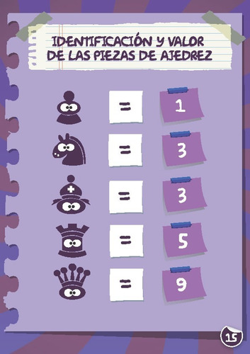 Imagen 3 de 8 de Libro Mis Primeros Jaques + 1 Memebresía Espacio Ajedrez