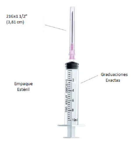 Jeringa 10ml - 1 Unidad 21g X 1 1/2