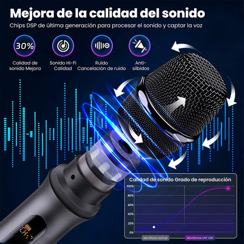 Microfono Inalambrico 2 Pcs Profesional Jes® Microfonos
