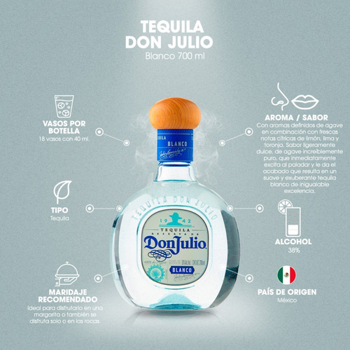 Tequila Don Julio Blanco 700ml (6 Pack)