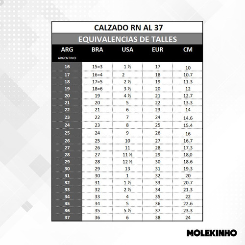 Botineta Molekinho 2144.218.25538.43747/caf