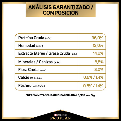 Pro Plan Alimento Para Gato Adulto Urinary Optitract 1.5 Kg