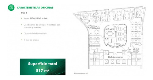 Imagen 9 de 10 de Oficina Avenida Américo Vespucio - Avenida Apoquindo/escuel