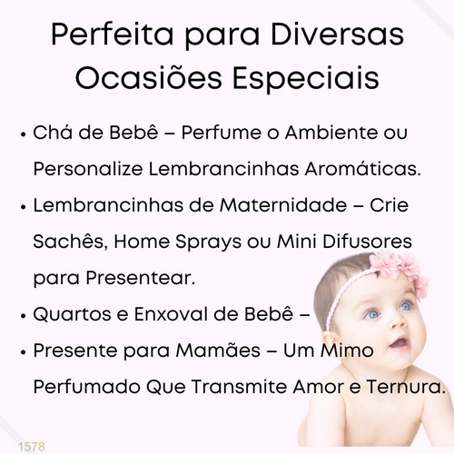 Kit Econômico De Lembrancinha P/ Chá Revelação De Bebê Perfume / Difusor / Aromatizador Com 10 Essências + 6 Bases