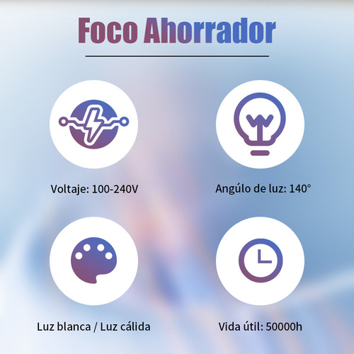 Jwj 15pcs 9w Lámpara Led Redonda Empotrable Luz Blanca