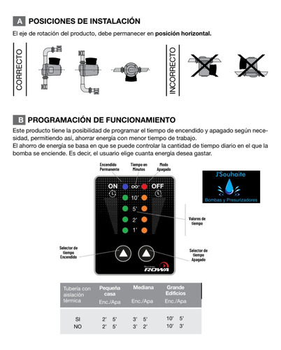 Bomba Circulador De Agua Caliente Rowa Mod. 7/1-ste