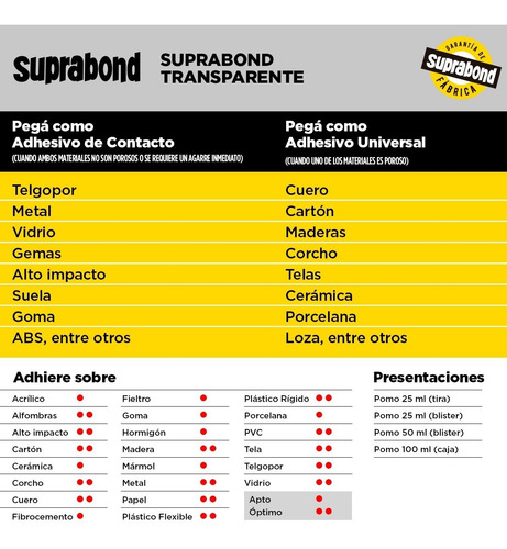 Adhesivo Suprabond Transparente Extra Fuerte 50ml
