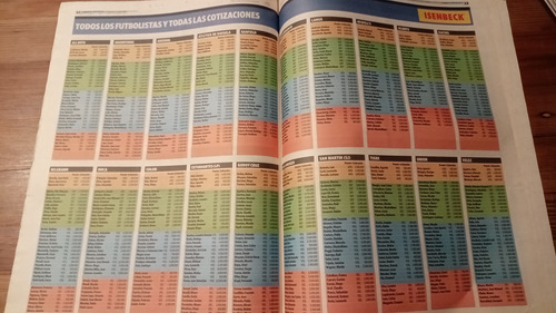 Suplemento Deportivo Clarín Gran Dt Clausura 2012 16° Edició (Usado)