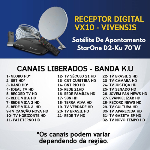 Receptor De Parabolica Vivencis Vx10 Sat Hd
