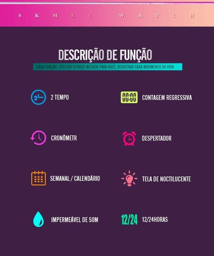 Relógio Feminino Transparente Digital A Prova D'água