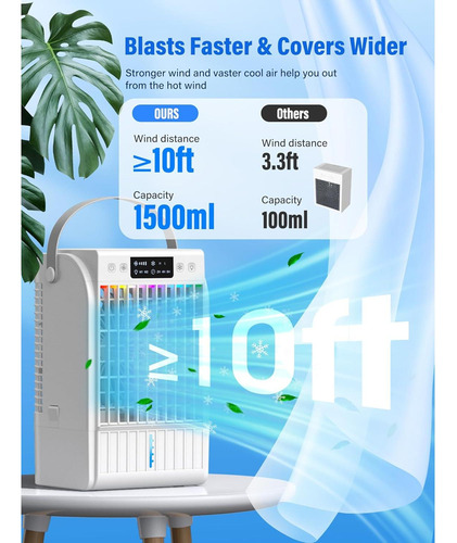 Aire Acondicionado Portátil Jyew F22 Plus 4 En 1 1500ml
