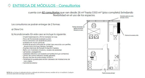 Imagen 2 de 11 de Consultorio Nuevo En Venta Ubicado En Zona Céntrica De Cancún. Mod. C-1008