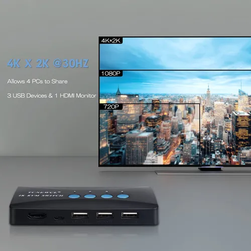 Controla 4 Pcs Desde Un Solo Monitor