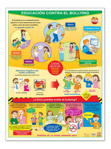 Poster Educacion Contra El Bullying Educatodo