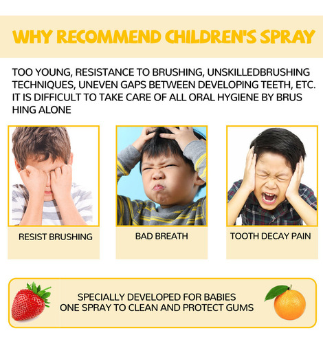 Aerosol Dental For El Cuidado De Niños, Anticaries, Reparad