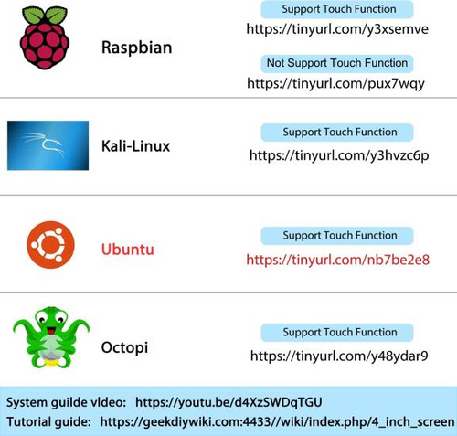 Pantalla Táctil Miuzei Raspberry Pi 4 Con Ventilador De Caja