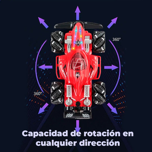 Coche Fórmula 1 Teledirigido Todoterreno Rotación 360 Led