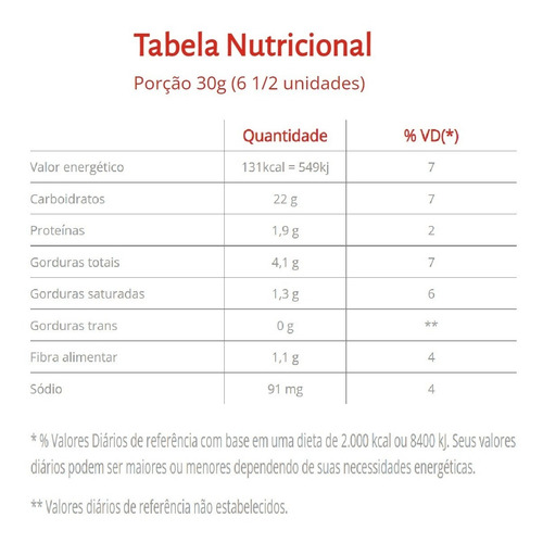 Imagem 3 de 5 de Rosquinha Coco Panco Biscoito 500grs