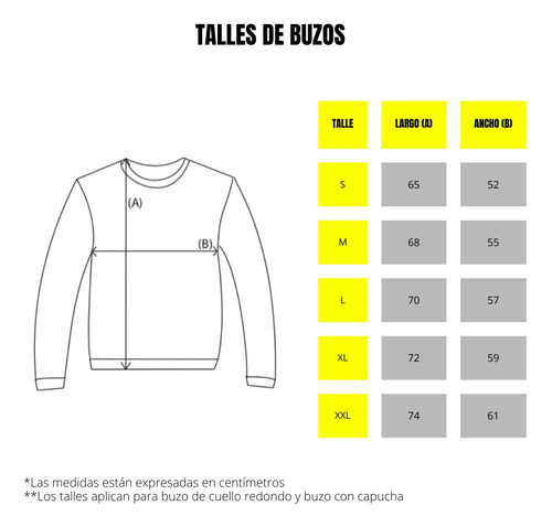 Buzo Cuello Redondo Los Piojos Marado Unisex