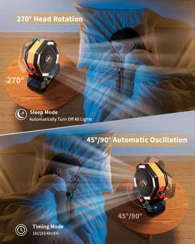 Ventilador De Campamento Coldsky 20000mah C/dos Motores