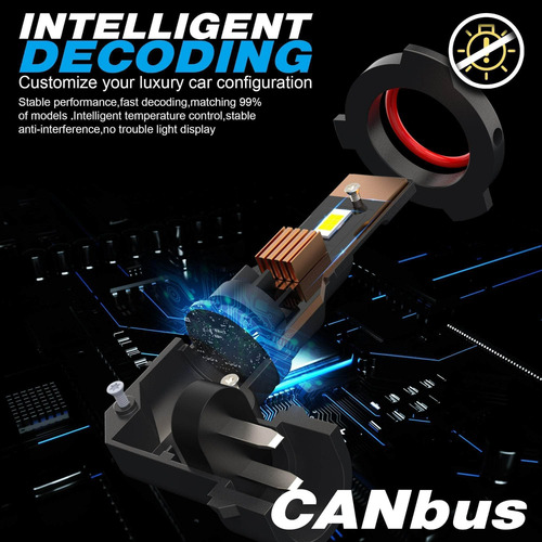 Kit Ampolletas Turboled Luces Altas Ssangyong Rexton
