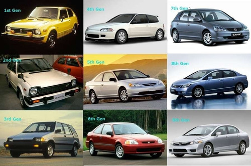 Espiral Resorte Honda Civic Coupe E F Delantero 1990