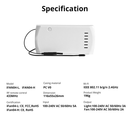 Imagen 10 de 10 de Sonoff Ifan04 - Control Smart De Ventiladores De Techo C/luz