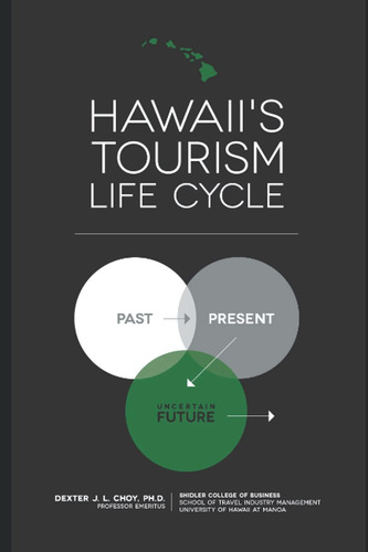 Libro: Hawaiiøs Tourism Life Cycle: Past, Present, Uncertain