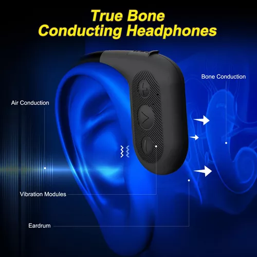 Auriculares de conducción ósea de natación Bluetooth impermeables IPX8  Auriculares de oreja abierta para natación subacuática Auriculares  integrados