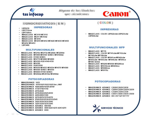 Servicio Técnico Y Reparacion De Impresoras Laser Canon