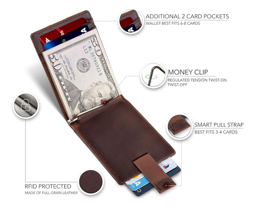 Serman Brands Rfid Bifold Delgado De Cuero Genuino M...