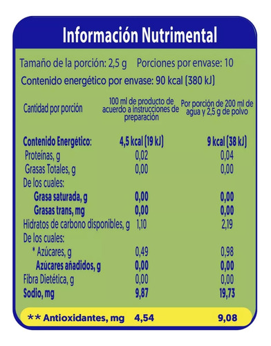 20 Sobres De Nestea Té Negro Soluble Sabor Durazno 25g C/u