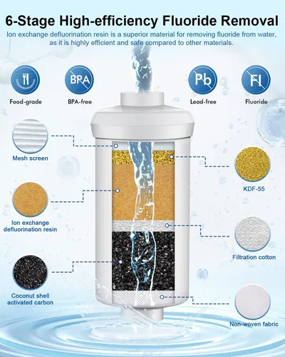 Purificador De Agua Icejoy 8 Etapas 11.4 L Acero Inoxidable