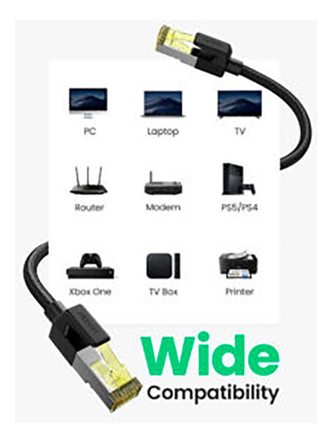 Cabo De Rede Ugreen Cat7 F/ftp Ethernet 30awg 2m Blindado