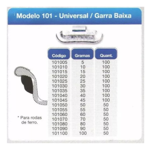 Kit Contrapeso Chumbo Garra 10/15/20/25/45/50/55 - 600pç
