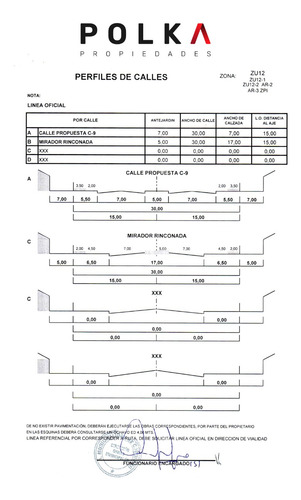 Oportunidad Única Inversionistas Fundo San José Coquimbo