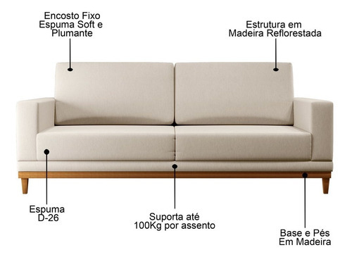 Sofá Kayrós 145cm 2 Lugares D05 Linho Bege - Mpozenato