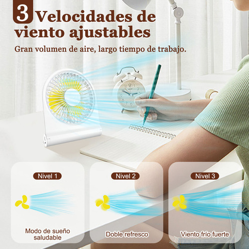 Sjrohe Ventilador De Mini Recargable Ventilado Portátil Base Y Mano Ventilador Mini Silencioso De Escritorio Portatil Recargable Usb 2000mah 3 Cuchillas 3 Marchas, 3 Velocidades Color Blanco