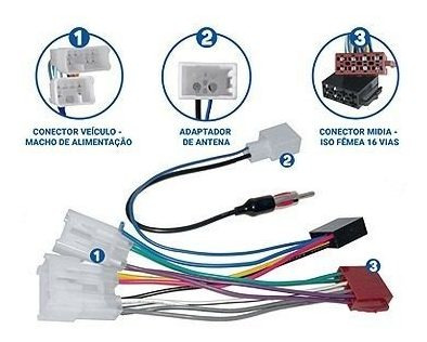 Kit Facil Chicote E Antena Dedicado Linha Toyota Fac 014