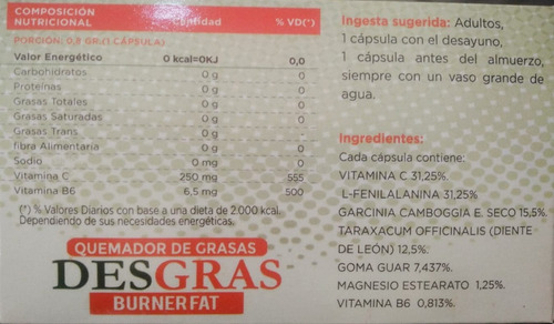 Desgras Burner Fat 2 Cajas X 90 (180 Unid) Quemador D/grasas