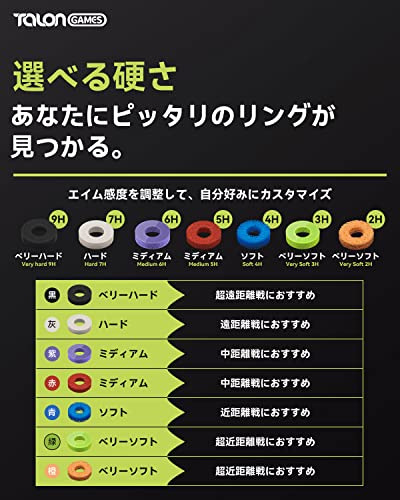 Joystick Rings Aim Assist Pack Para Ps4, Ps5 Y Xbox