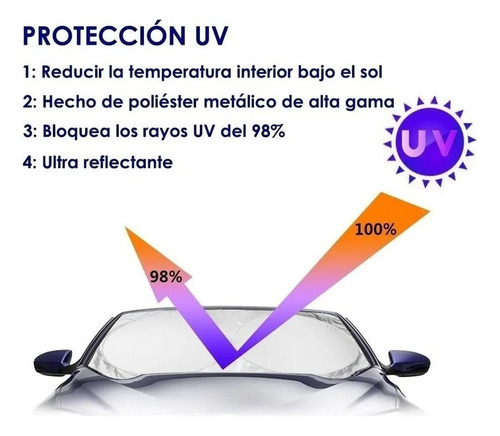 . Coche Parasol Parabrisas Retráctil Protección Cubre Para