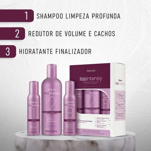 Amend Linha Lissintensy Sistema Redutor De Volumes