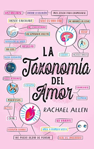 Libro Taxonomia Del Amor La  De Allen Rachael Puck