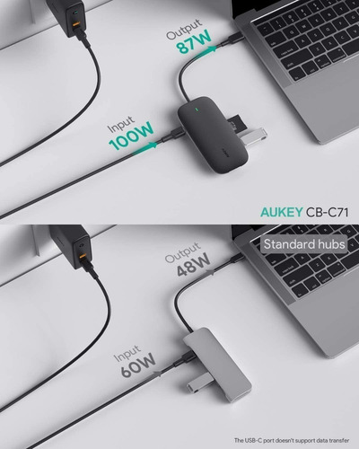 Imagen 5 de 10 de Hub Adaptador Usb C Hdmi Rj45 Usb P/ Macbook Notebook