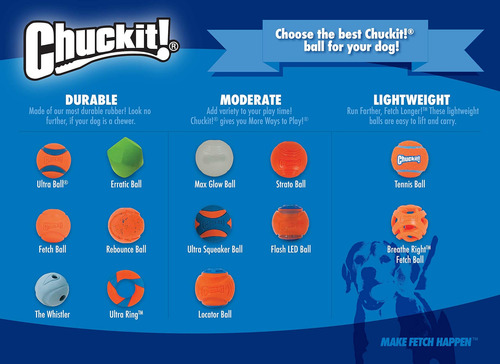 Chuckit Ultra Squeaker Ball Juguete Para Perros, Pequeño (2