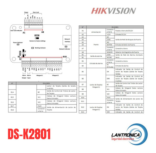 Imagen 5 de 10 de Control De Acceso 1 Puerta Hikvision Ds K2801 Rfid Tarjeta