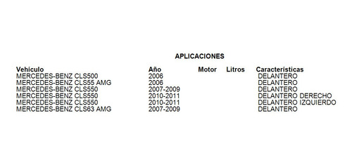 Base Amortiguador Delantero Mercedes-benz E320 Base 2003 Uro