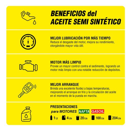 Aceite Semi Sintético 10w40 Bardahl 1l