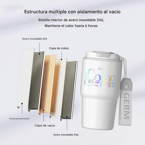 Vaso Mug Coca Cola X Germ 590ml Blanco Aurora